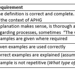 Unit 4 ap human geography frq