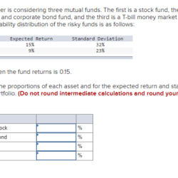 Pension mutual considering