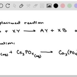 Mgcl2 minerals absorption nh3 carbonate precipitation carbon