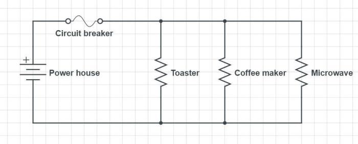 Coffee part connected maker control power comment leave