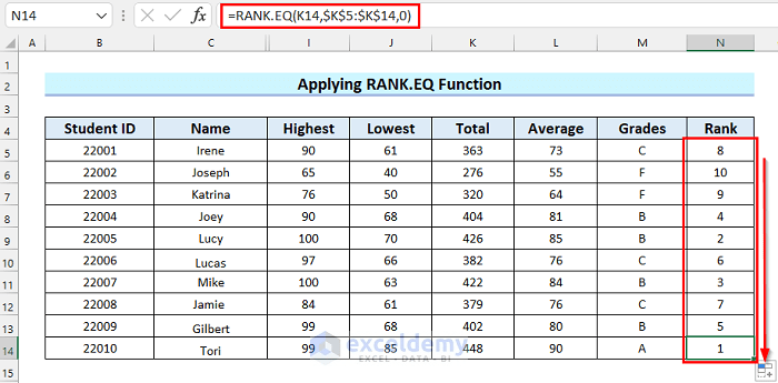 Financial analysis with microsoft excel 9th edition