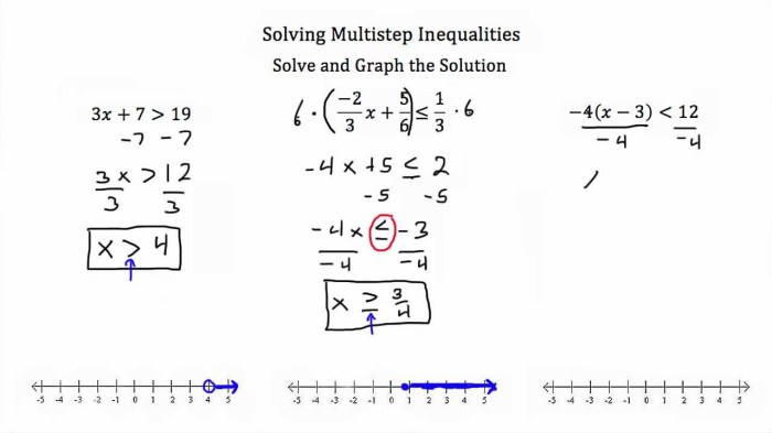 Unit 1 equations and inequalities answer key