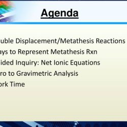 Reactions in aqueous solutions metathesis reactions and net ionic equations