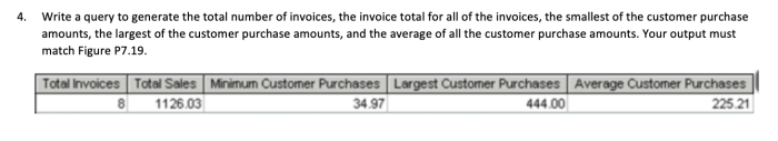 Write a query to count the number of invoices